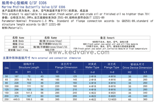 船用手柄法兰蝶阀GB/T3036-94