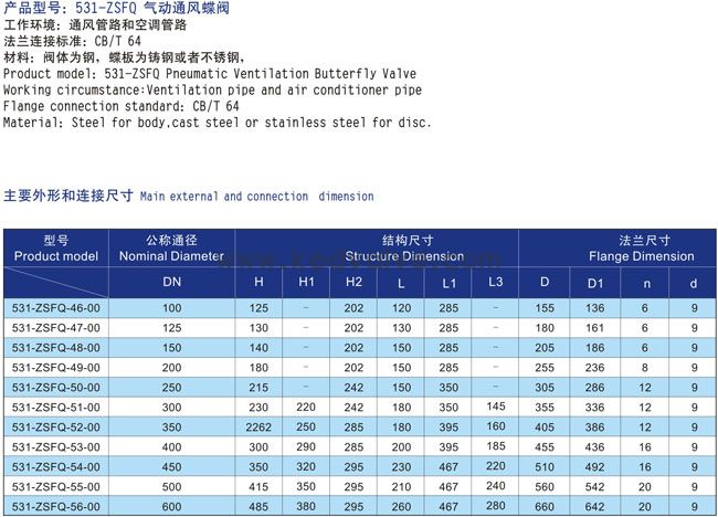船用气动通风蝶阀(图2)