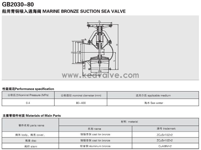 船用法兰青铜吸入通海阀GB/T2030-80(图1)