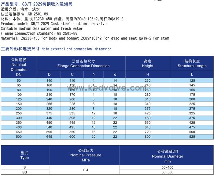 船用法兰铸钢吸入通海阀GB/T2029-80(图2)