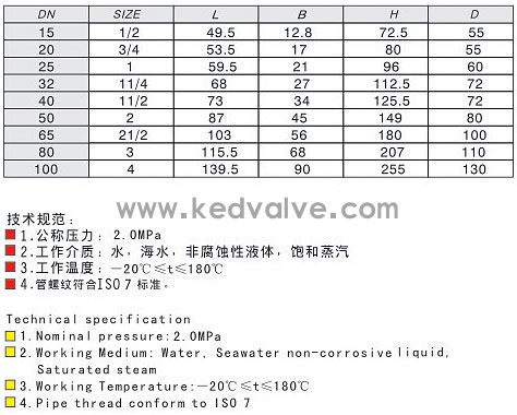 船用日标5K10K青铜拧紧闸阀(图1)