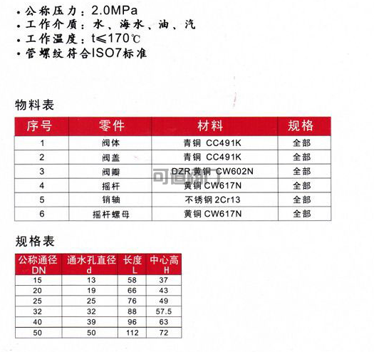 ANSI型美标船用内螺纹青铜止回阀(图1)
