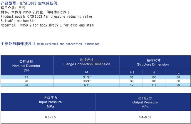 船用内螺纹空气减压阀(图2)