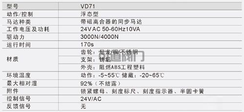 船用电动法兰压力调节阀(图1)