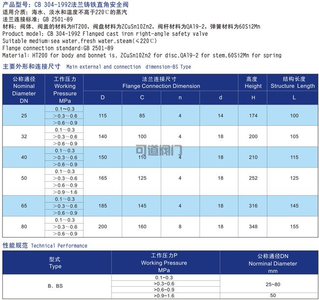 船用压力释放阀CB/T3843-2000(图2)