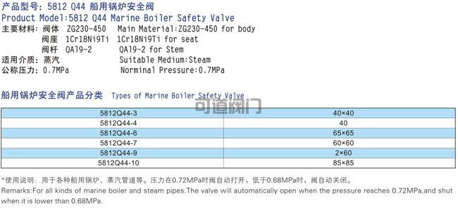 船用锅炉安全阀(图1)