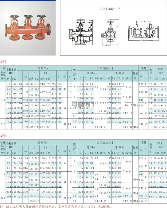 船用单排吸入截止阀箱(图1)