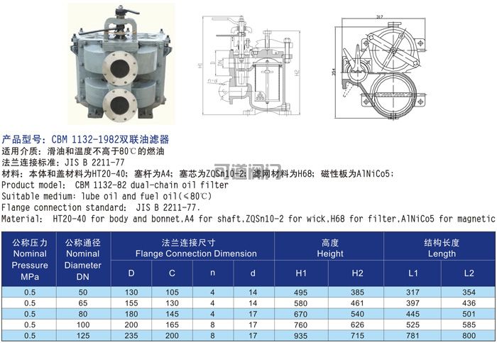 船用双联油滤器(图1)