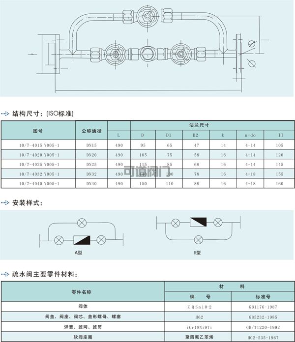 船用带滤器恒温疏水阀组(图1)