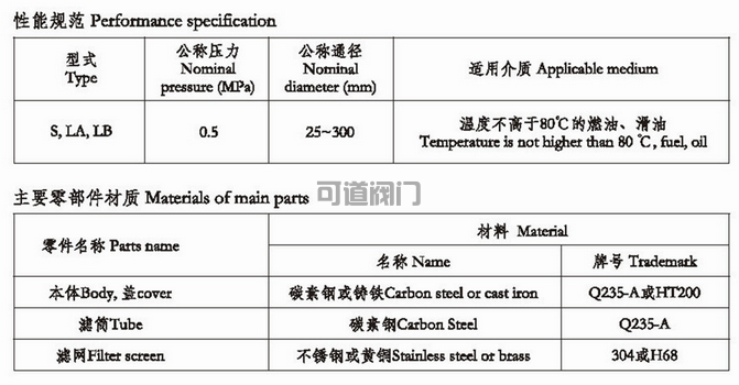 船用单联油滤器CBM1133-82(图1)