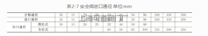 1-2012231201264X.png