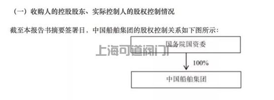 南北船合并后启动整合9家上市公司装入中国船舶(图2)