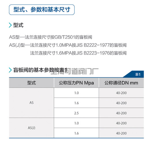 船用不锈钢盲板阀