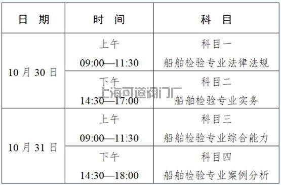 中华人民共和国海事局关于2021年度注册验船师资格考试的公告(图1)