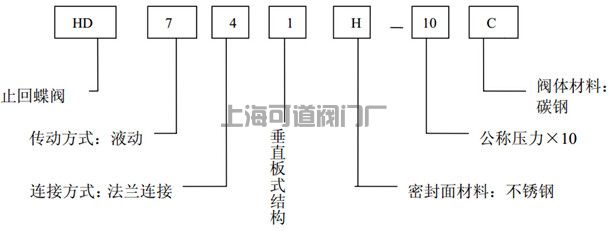 液动止回蝶阀型号说明