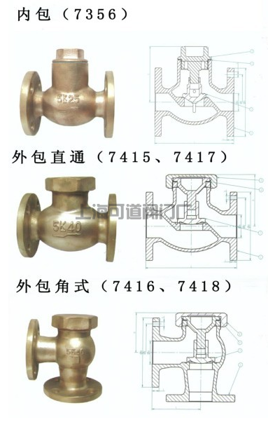 法兰止回阀-船用日标青铜直角止回阀F7416 F7418-阀门厂家(图2)