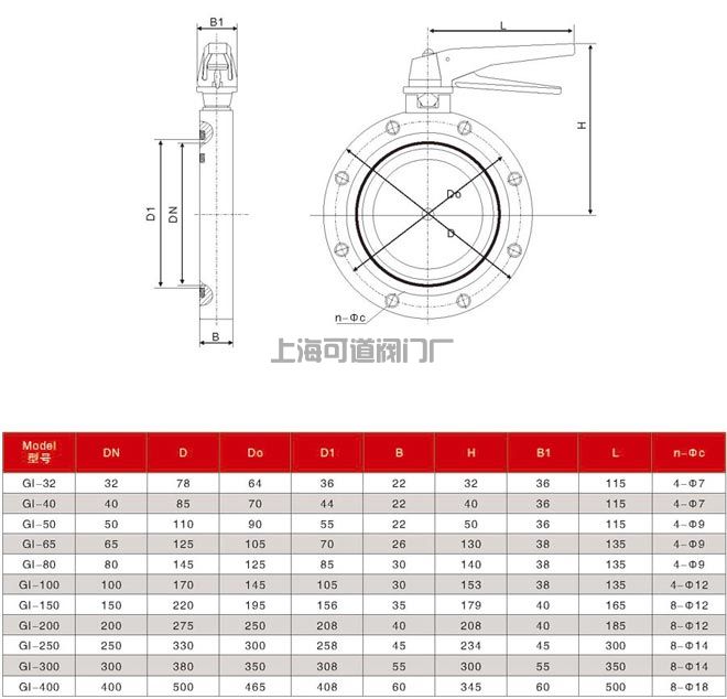 真空蝶阀尺寸型号GI(图3)