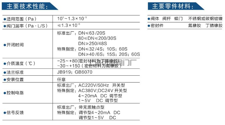 电动真空蝶阀规格型号GID(图2)