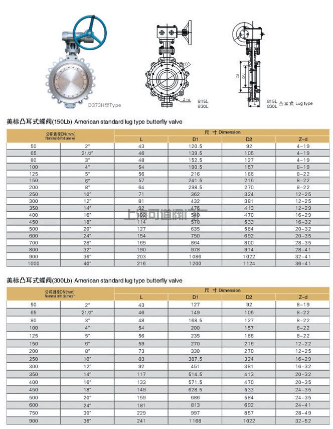 凸耳式蝶阀尺寸型号D373H/引进德国先进技术 凸耳式蝶阀尺寸型号D373H(图4)
