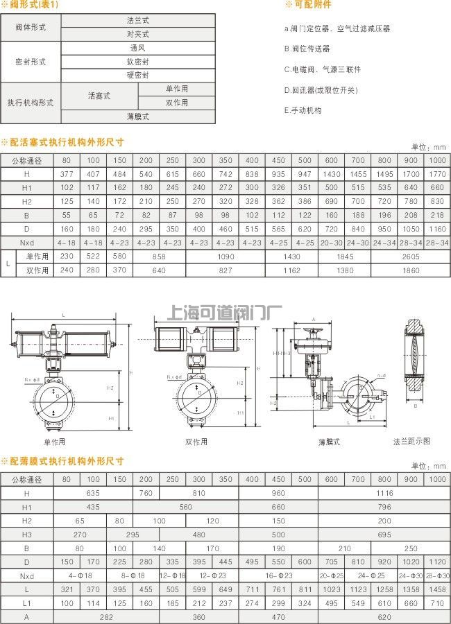 气动调节蝶阀调节控制流量/说明书 气动调节蝶阀调节控制流量/说明书(图4)