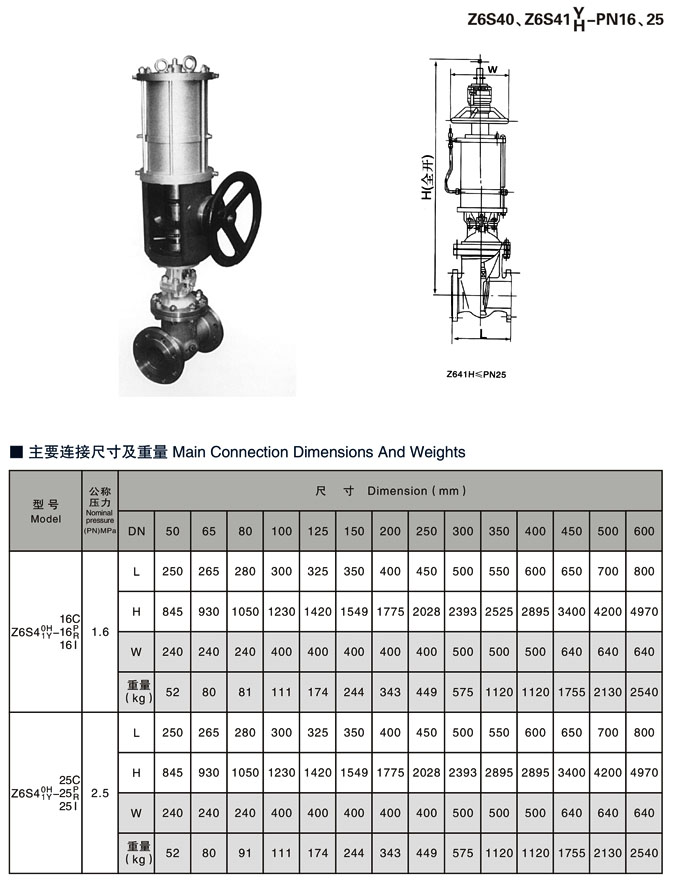 气动闸阀,气动带手动闸阀相关尺寸图4 气动带手动闸阀厂家尺寸图片说明书4