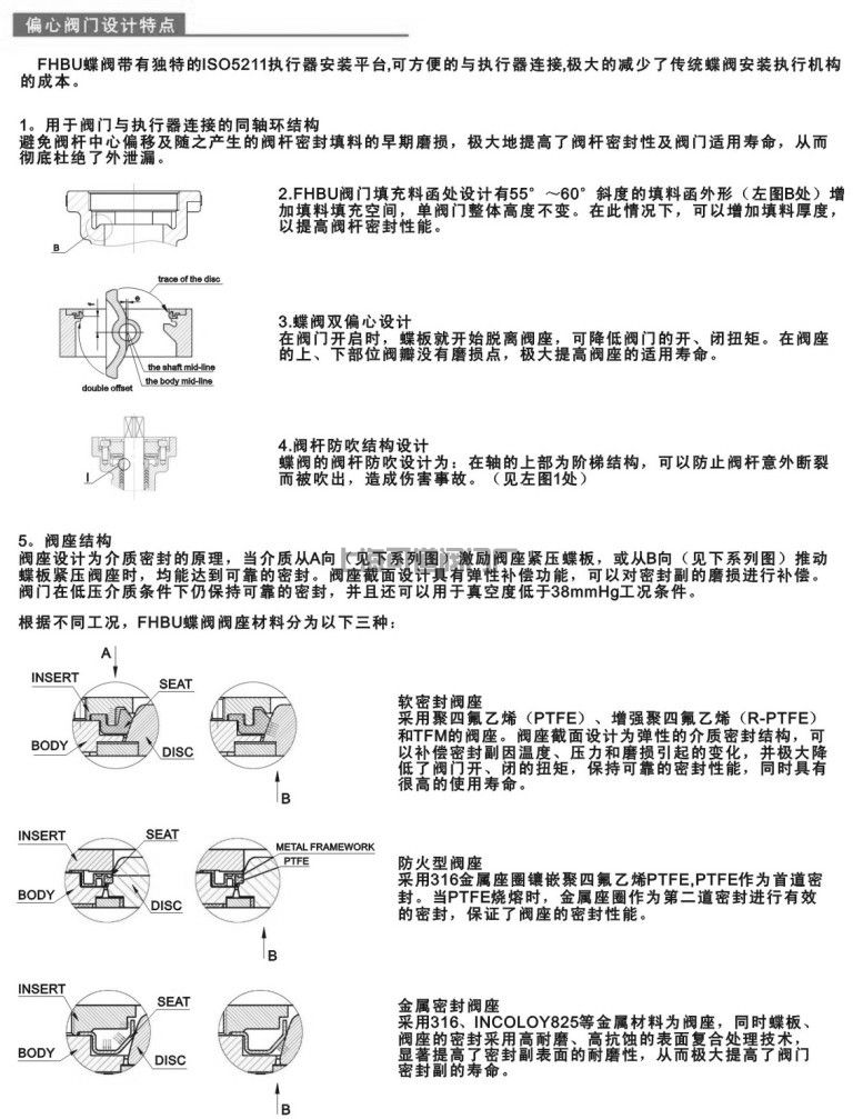 高性能蝶阀规格型号图片(图6)
