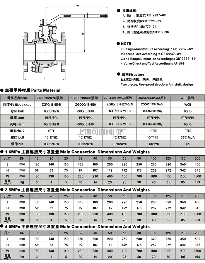 手动球阀尺寸规格型号说明书 手动球阀尺寸规格型号说明书(图3)