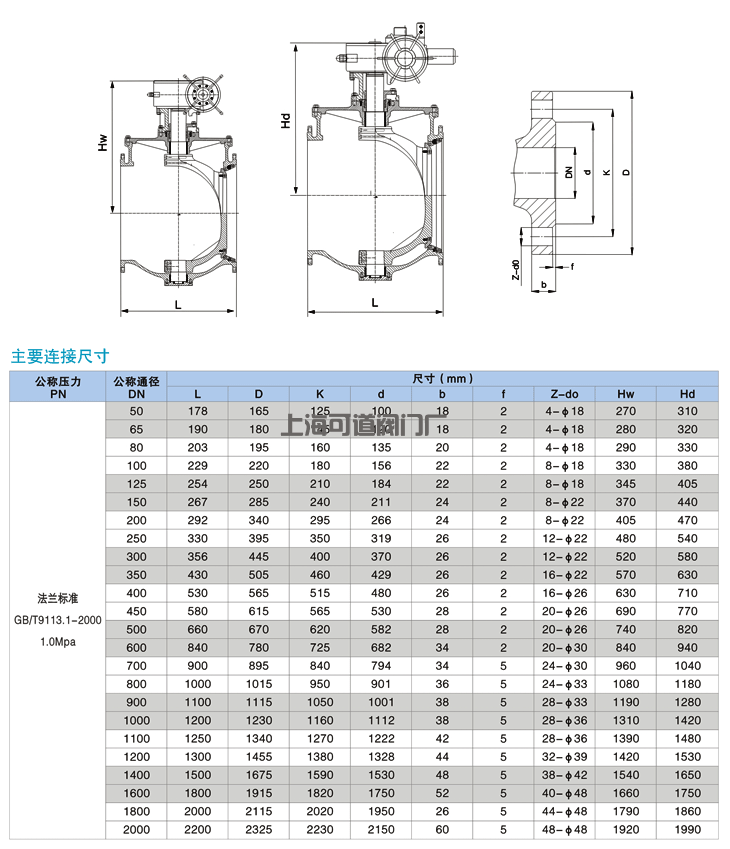 上装式偏心半球阀,PQ340H上装式偏心半球阀结构图与尺寸表1 上装式偏心半球阀,PQ340H上装式偏心半球阀结构图与尺寸表