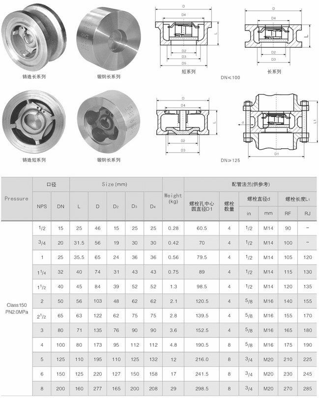 H71W对夹升降式止回阀型号尺寸1 H71W对夹升降式止回阀结构图与尺寸表