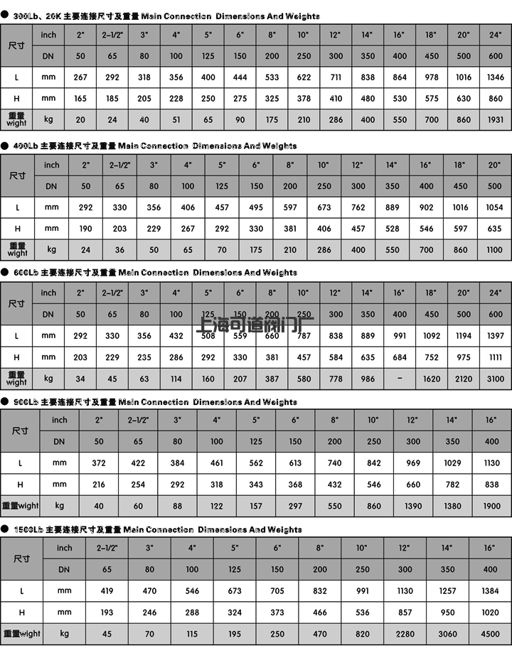 美标止回阀H44H/H44W(图5)